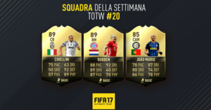 Luis Muriel selezionato nel TOTW di FIFA 17