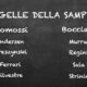 pagelle Sampdoria