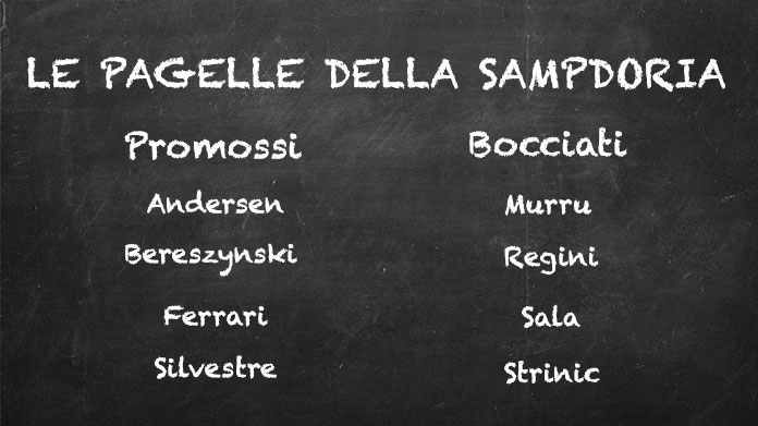 pagelle Sampdoria
