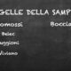 pagelle Sampdoria