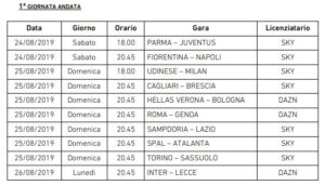 anticipi posticipi serie a