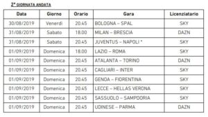 anticipi posticipi serie a2