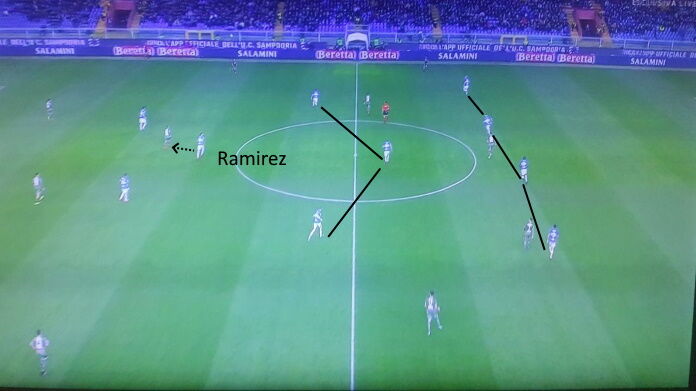 sampdoria ramirez-napoli (rombo)