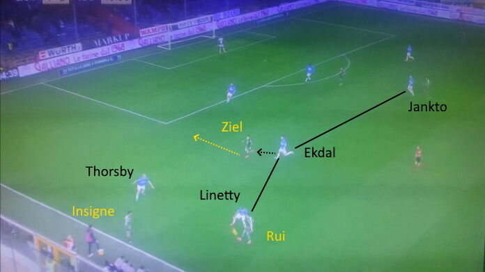 sampdoria thorsby-napoli (ziel)