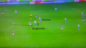LAVAGNA TATTICA – Come il rombo aiuta Quagliarella e le punte