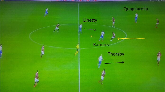 torino-sampdoria ramirez (rombo ramirez)