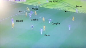 LAVAGNA TATTICA – Perché Ranieri pensa alla difesa a 3 per la Sampdoria