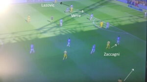 LAVAGNA TATTICA – Le difficoltà di Bereszynski contro Lazovic