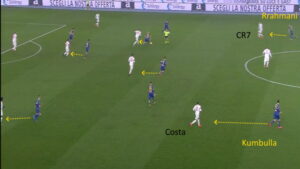 LAVAGNA TATTICA – Sampdoria, occhio al pressing del Verona
