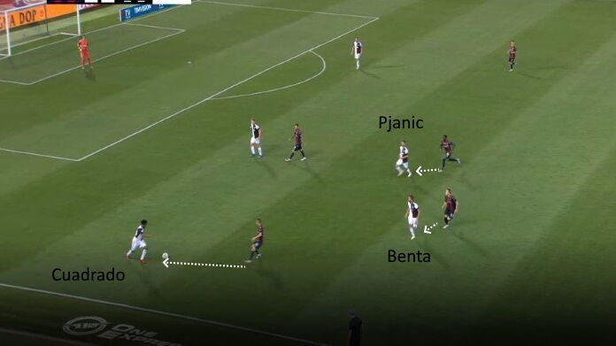 bologna-juve-centrocampo-marcato sampdoria bologna