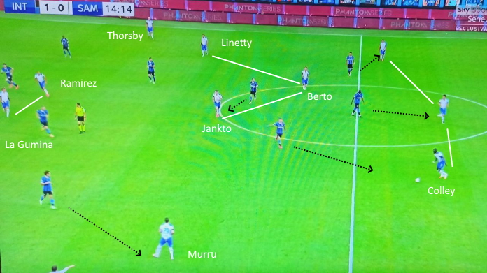 inter sampdoria colley lancio