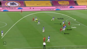 LAVAGNA TATTICA – La Sampdoria non riesce a difendere la profondità