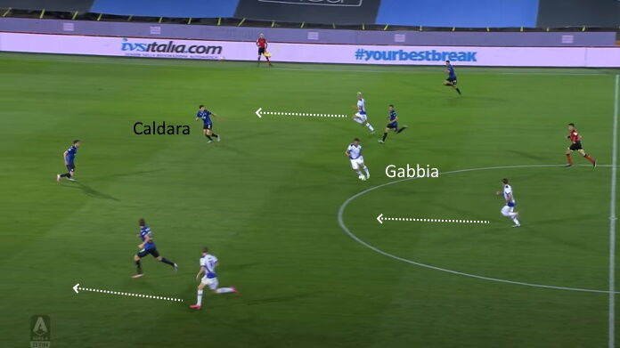 atalanta-sampdoria (gabbiadini spalle alla porta 2) sampdoria gabbiadini