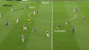 LAVAGNA TATTICA – Le chiavi tattiche di Lecce-Sampdoria