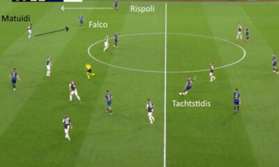 juve lecce tachtsidis apre