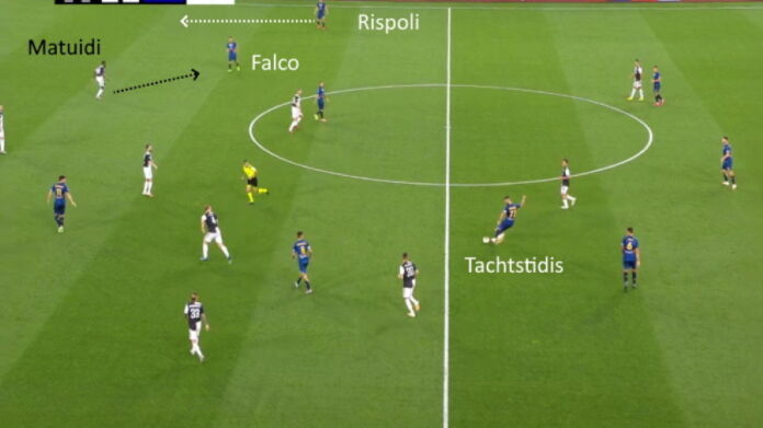 juve-lecce (tachtsidis apre)
