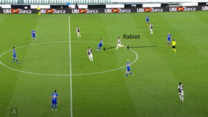 LAVAGNA TATTICA – La Sampdoria perde troppi palloni in mezzo