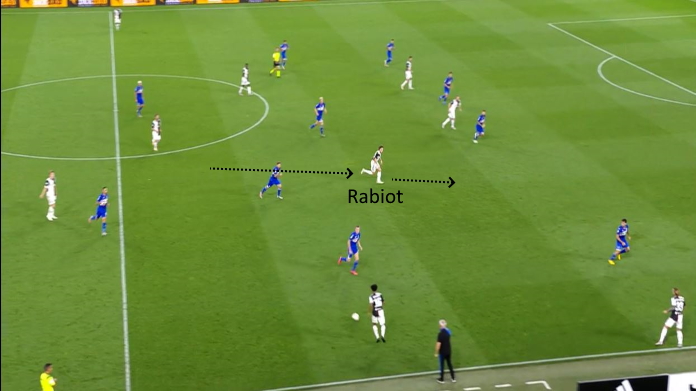 juve samp rabiot si butta 1