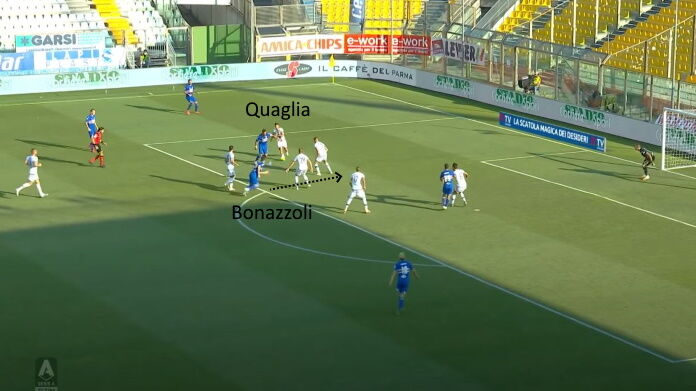 parma-sampdoria gol sampdoria bonazzoli