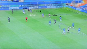 LAVAGNA TATTICA – Bereszynski e la fragilità della Sampdoria