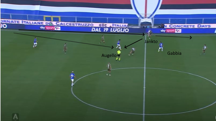 sampdoria cagliari jankto e augello 2