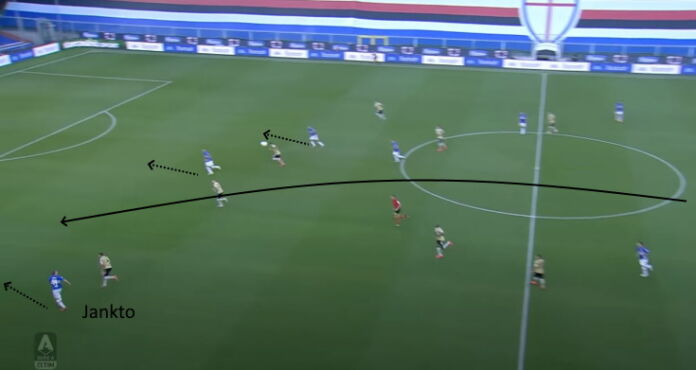 sampdoria jankto sampdoria jankto