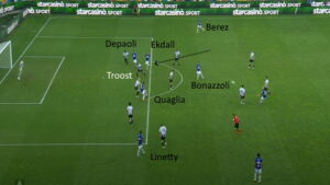 LAVAGNA TATTICA – L’importanza di Ekdal nel primo gol