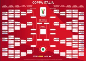 coppa italia