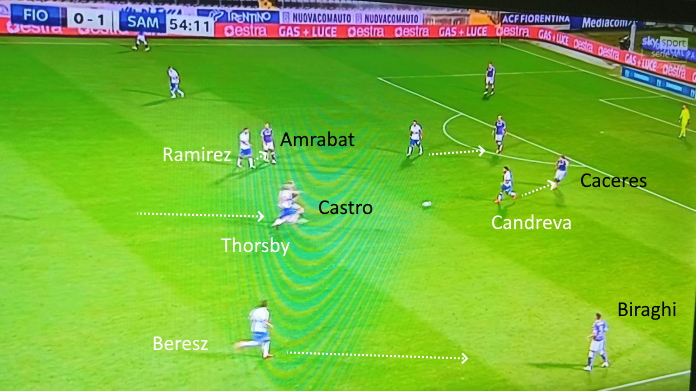 fiorentina samp pressing 1