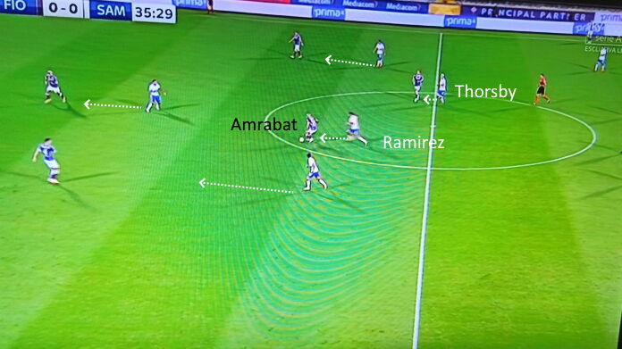 fiorentina-samp (ramirez su amrabat) sampdoria thorsby ramirez ranieri