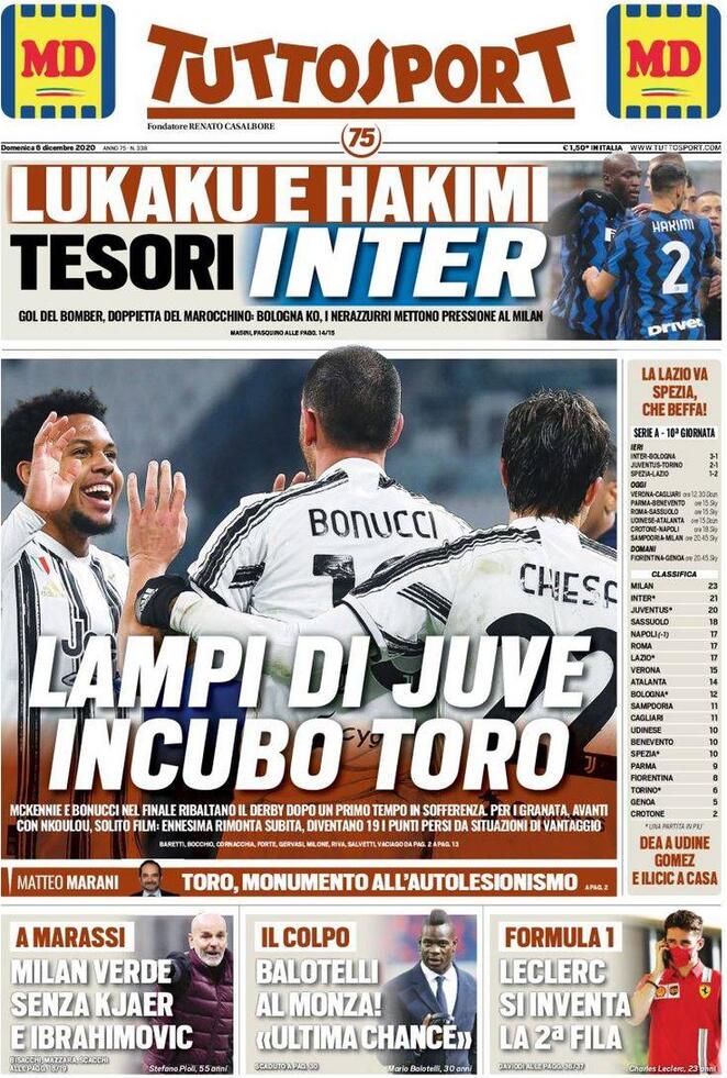 tuttosport 2020 12 06 5fcc19ba8117a