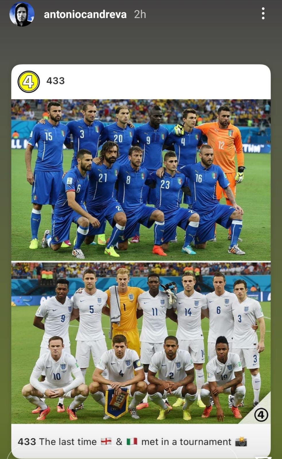 italia candreva