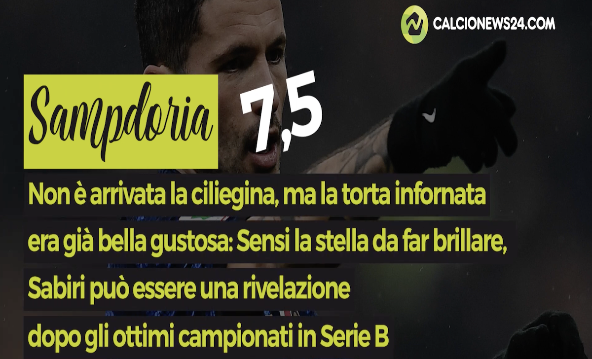 Schermata 2022 02 01 alle 12.07.31