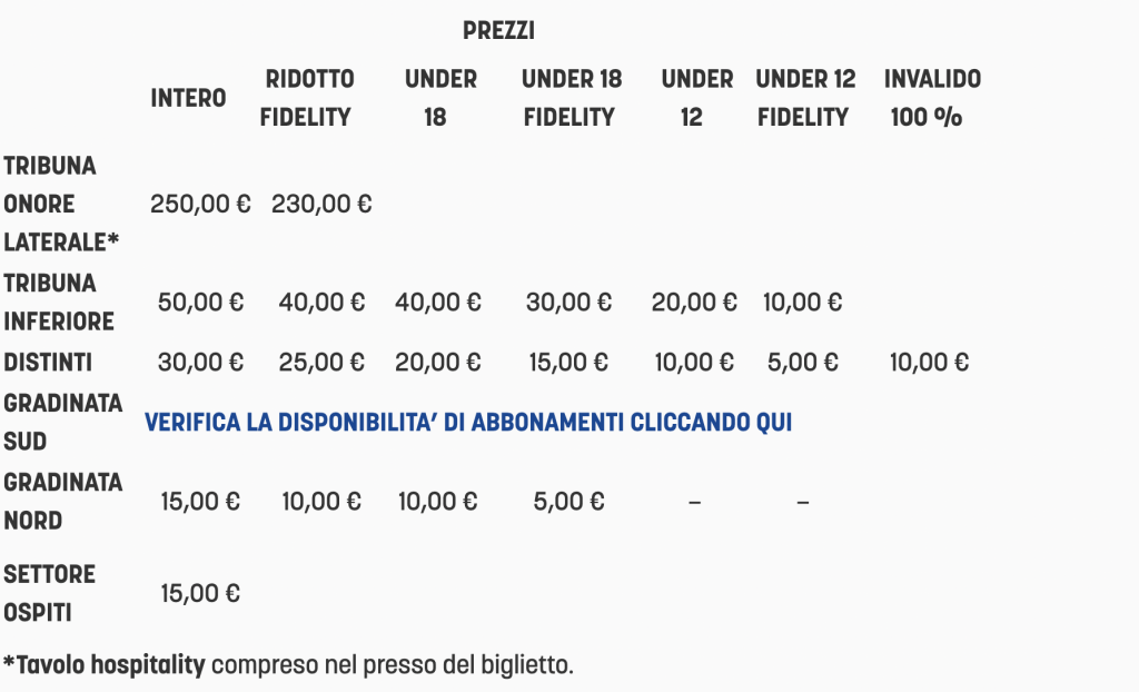 Schermata 2023 02 14 alle 15.43.19