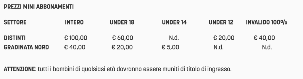 Schermata 2023 03 27 alle 10.43.49