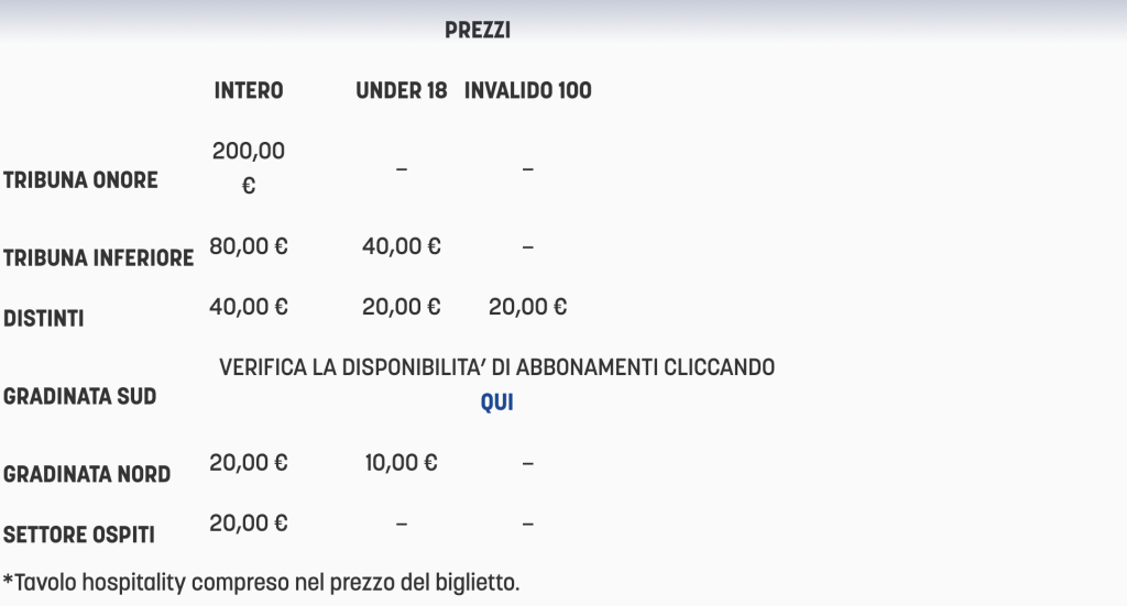 Schermata 2023 08 27 alle 14.46.38