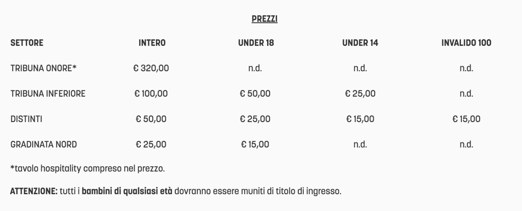 Schermata 2023 09 11 alle 10.20.50