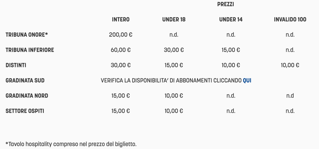 Schermata 2023 09 11 alle 11.16.33