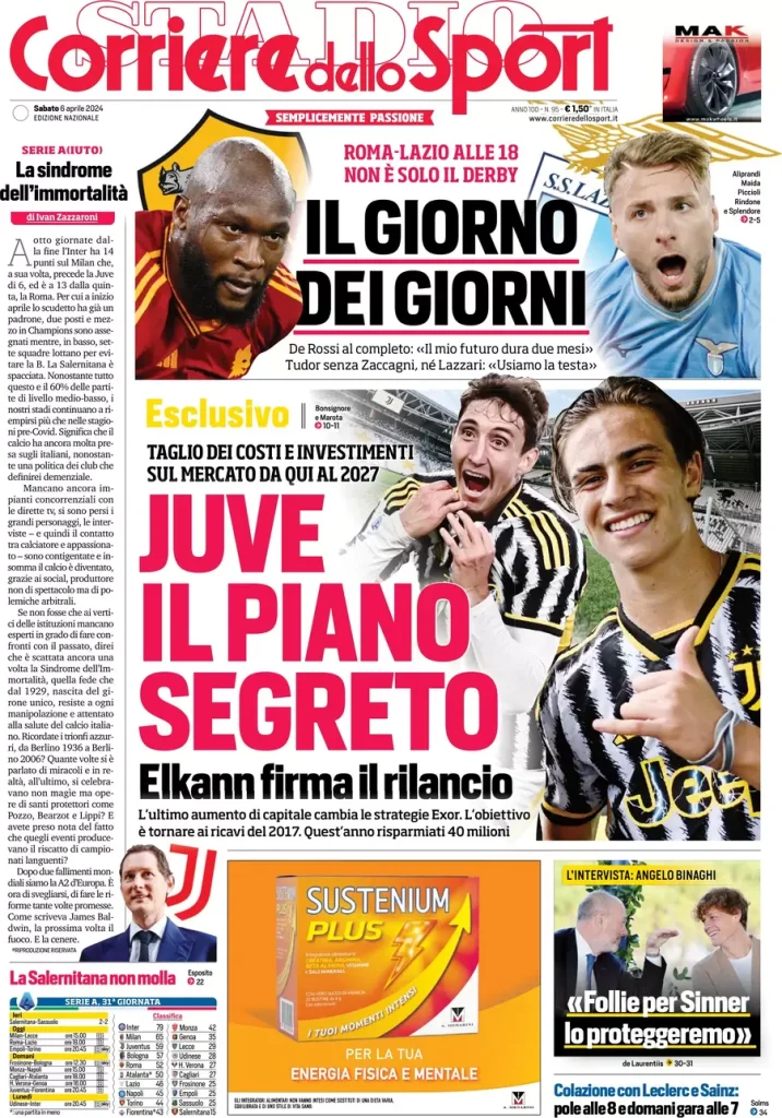 corriere dello sport