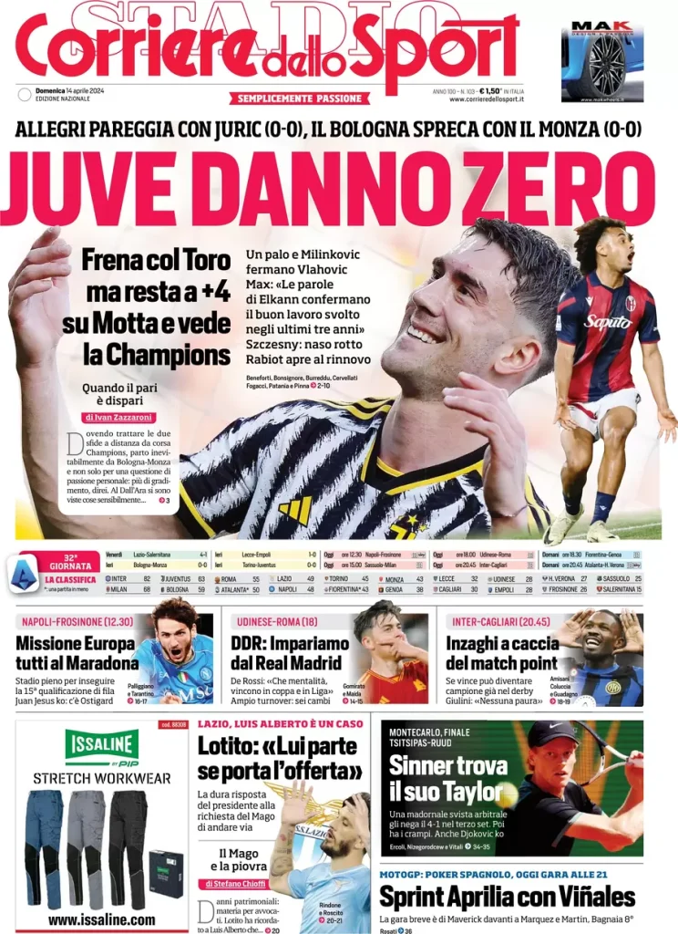 Rassegna stampa Sampdoria: prime pagine quotidiani sportivi - 14 aprile 2024 28 corriere dello sport