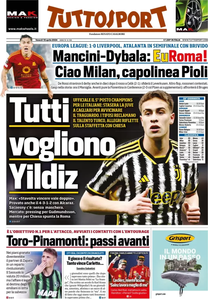 tuttosport