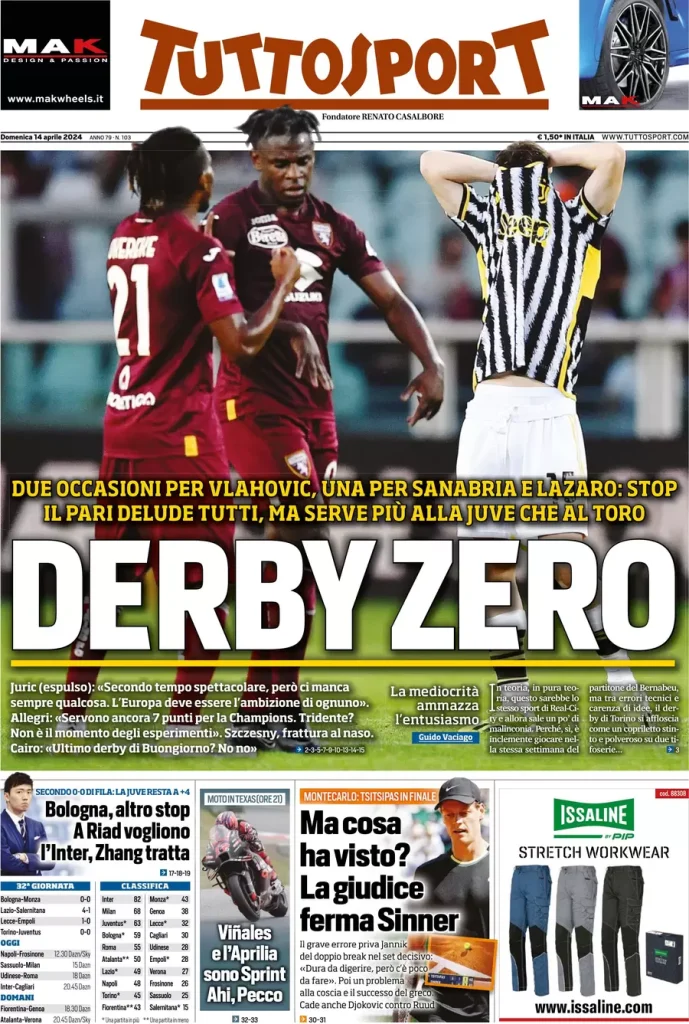 Rassegna stampa Sampdoria: prime pagine quotidiani sportivi - 14 aprile 2024 29 tuttosport