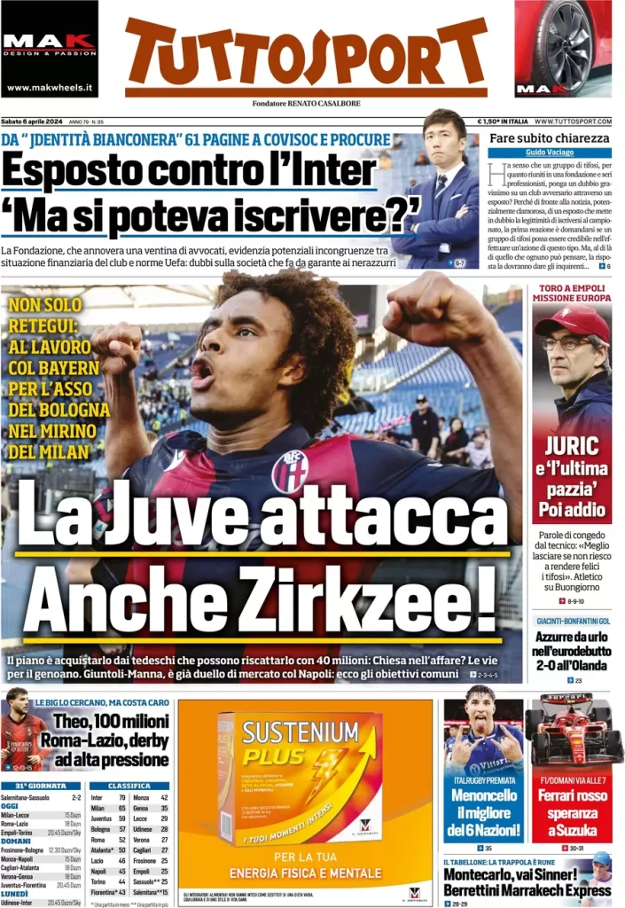 tuttosport