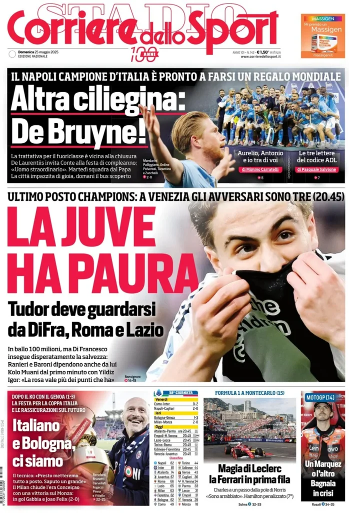corriere dello sport 021210845