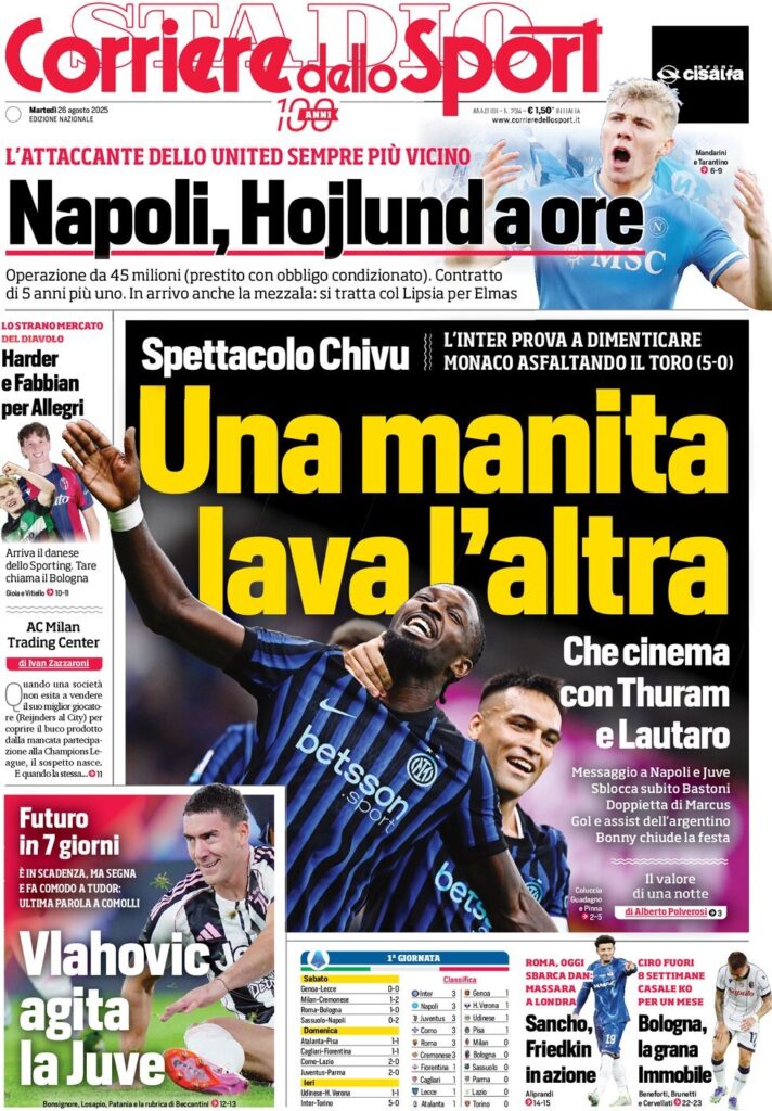 corriere dello sport 063929862