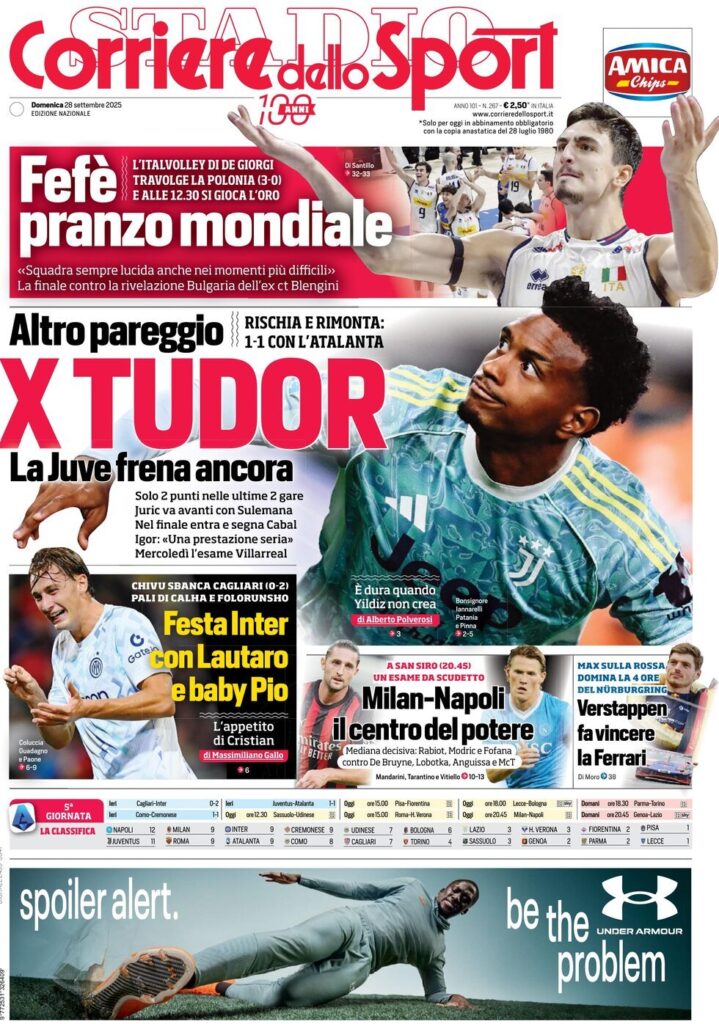 Le prime pagine dei principali quotidiani sportivi – 28 settembre 28 corriere dello sport 021209597