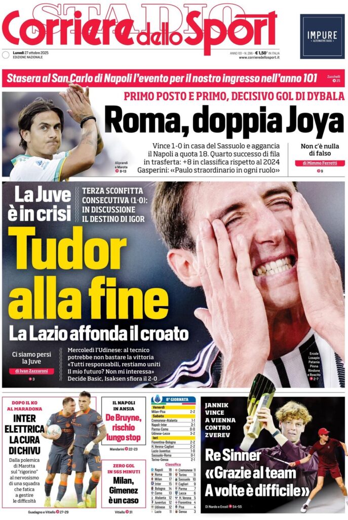 corriere dello sport 021209tdk