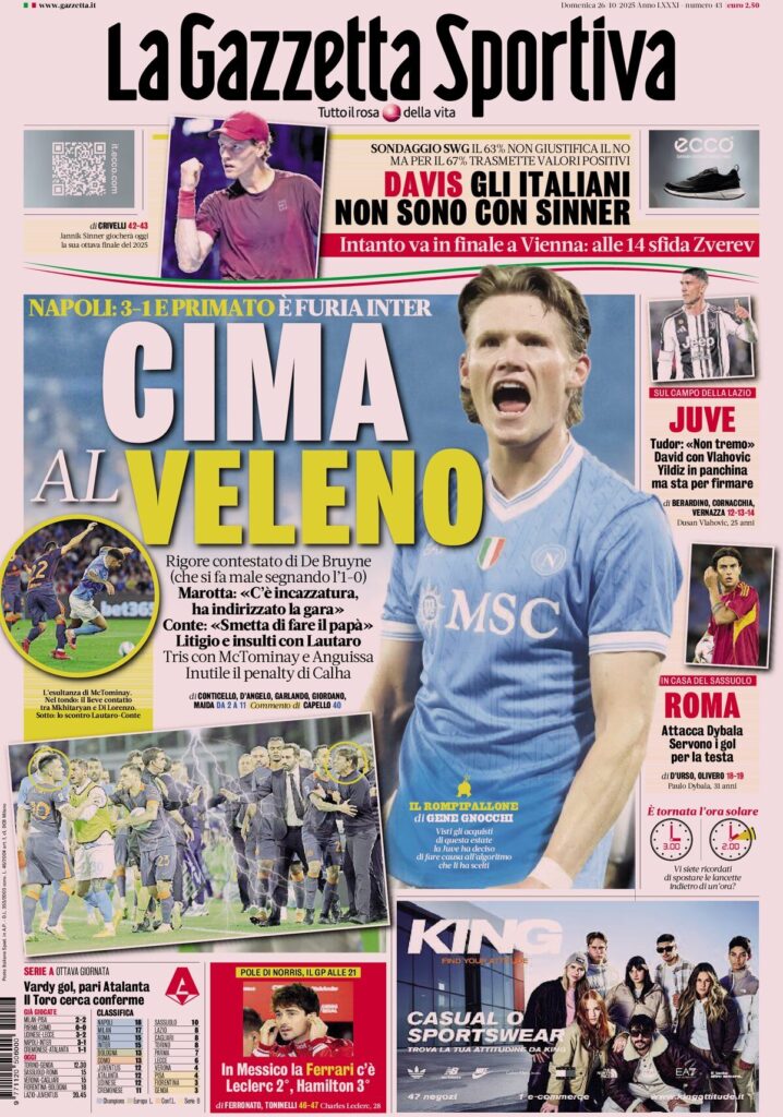 la gazzetta dello sport 062809bpk