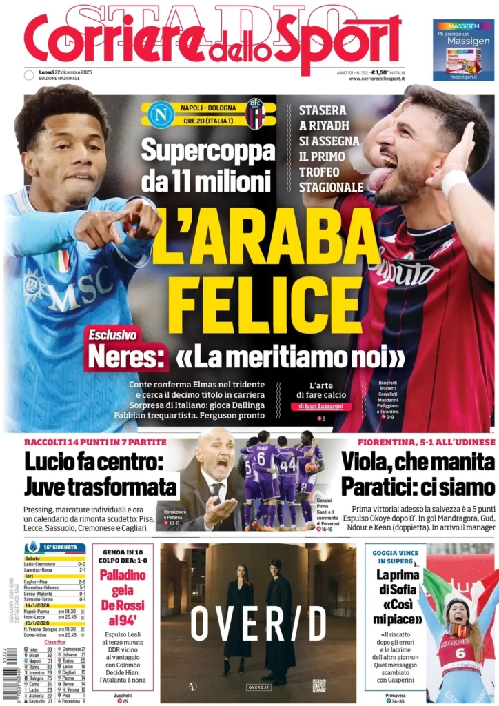 Rassegna stampa Sampdoria: prime pagine quotidiani sportivi - 22 dicembre 2025 28 corriere dello sport 020313luudmg7