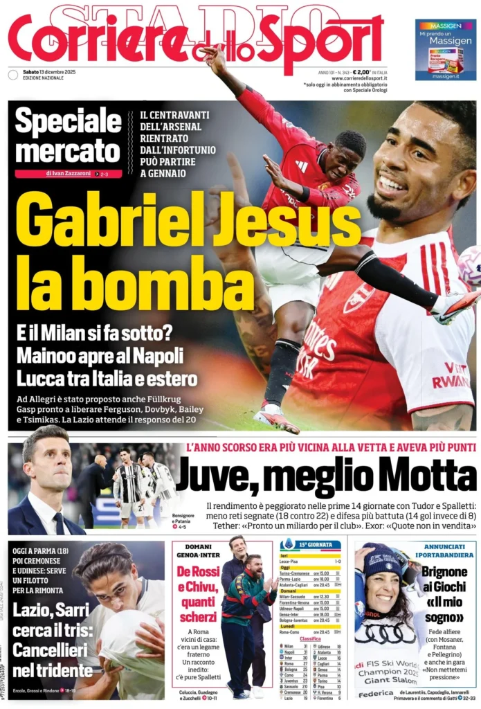 Le prime pagine dei principali quotidiani sportivi – 13 dicembre 28 corriere dello sport 020538ic4